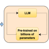 prompt_engineering