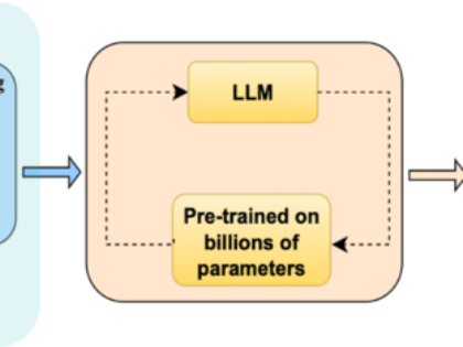 prompt_engineering